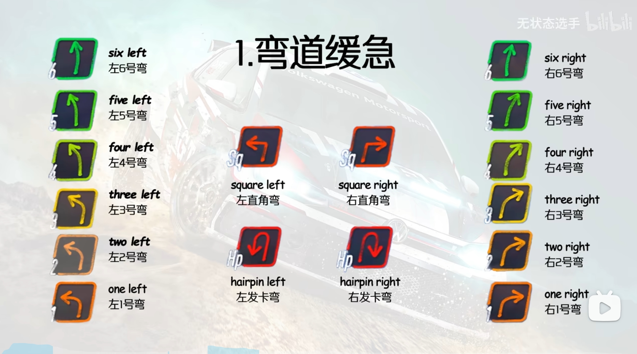 1弯道缓急