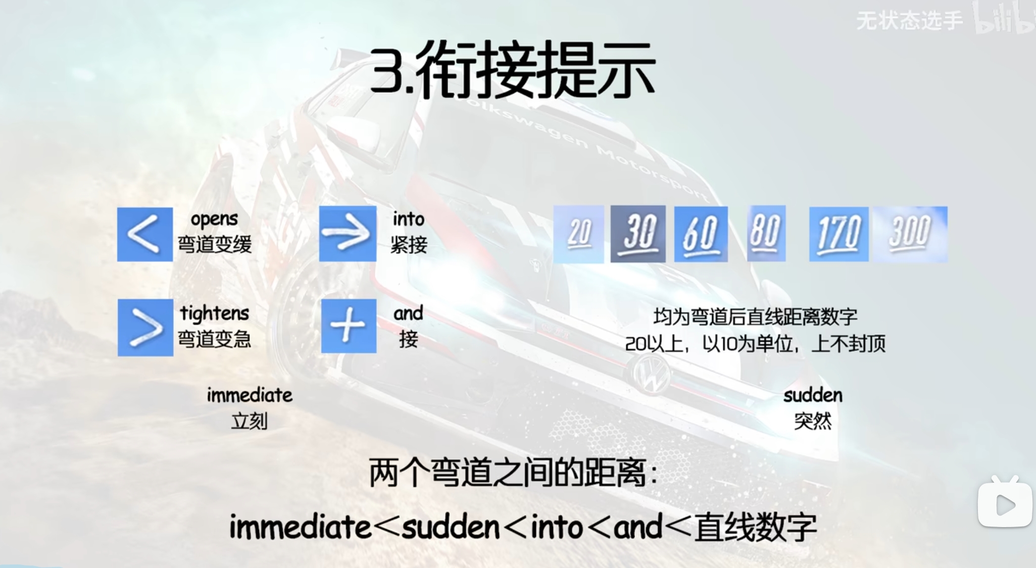 3衔接提示