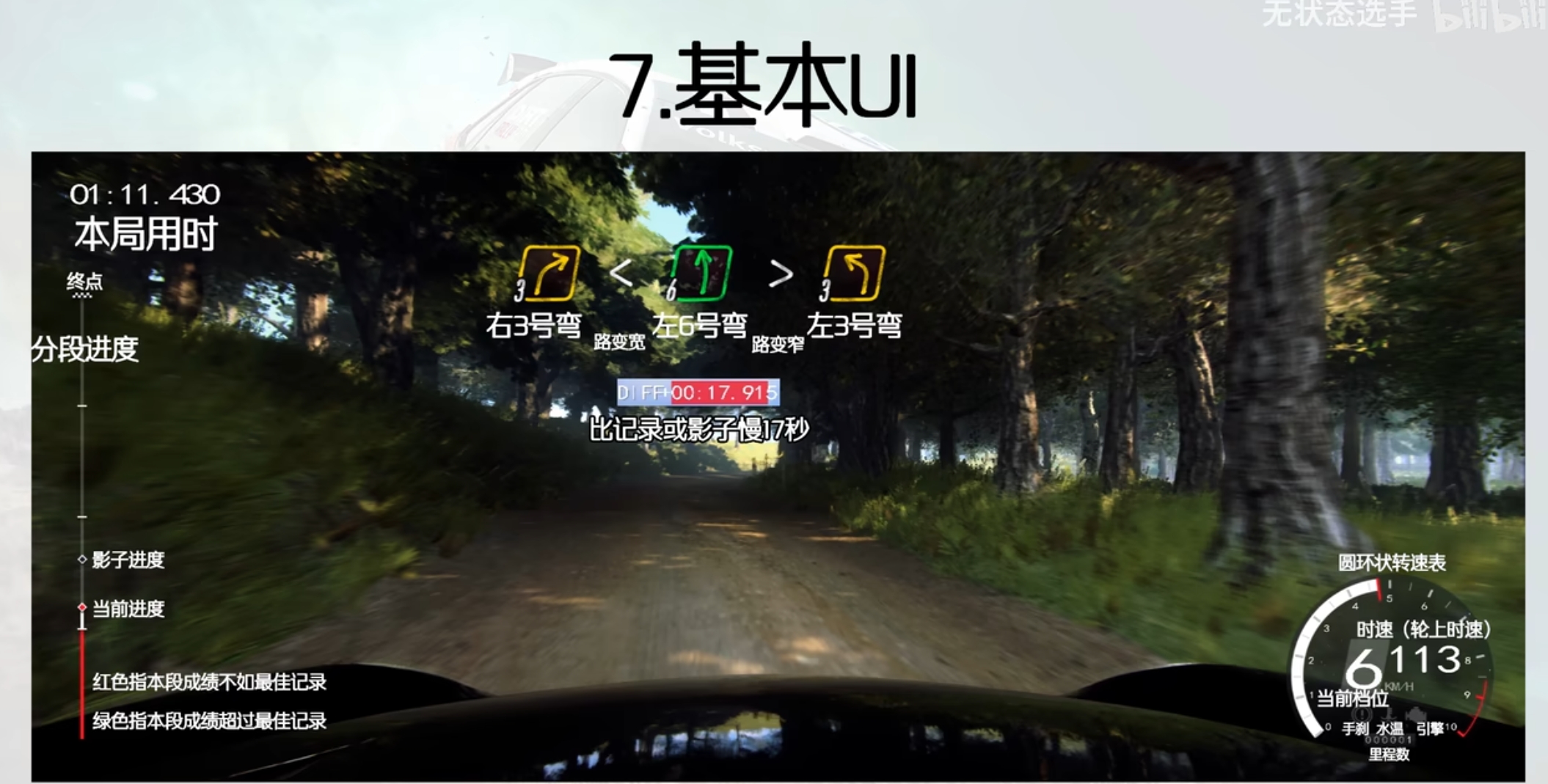 7基本UI